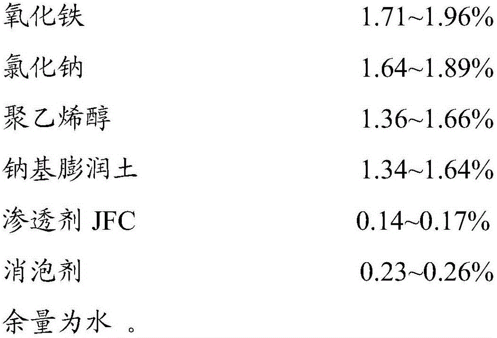 Water-based casting coating for precoated sand casting and preparation method thereof