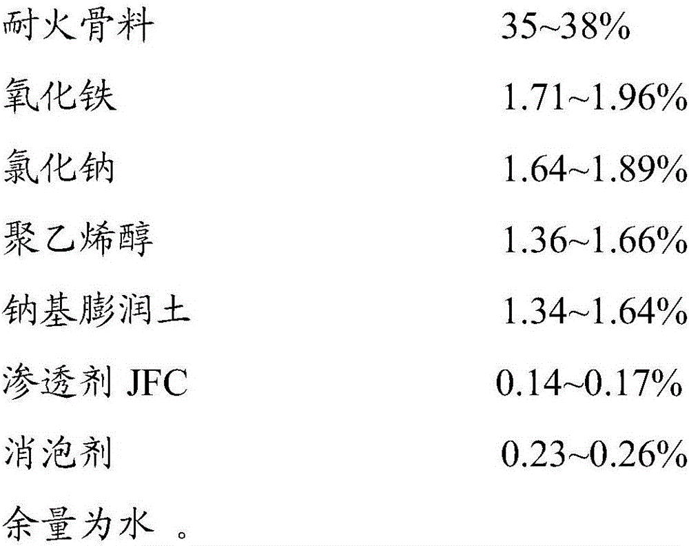 Water-based casting coating for precoated sand casting and preparation method thereof