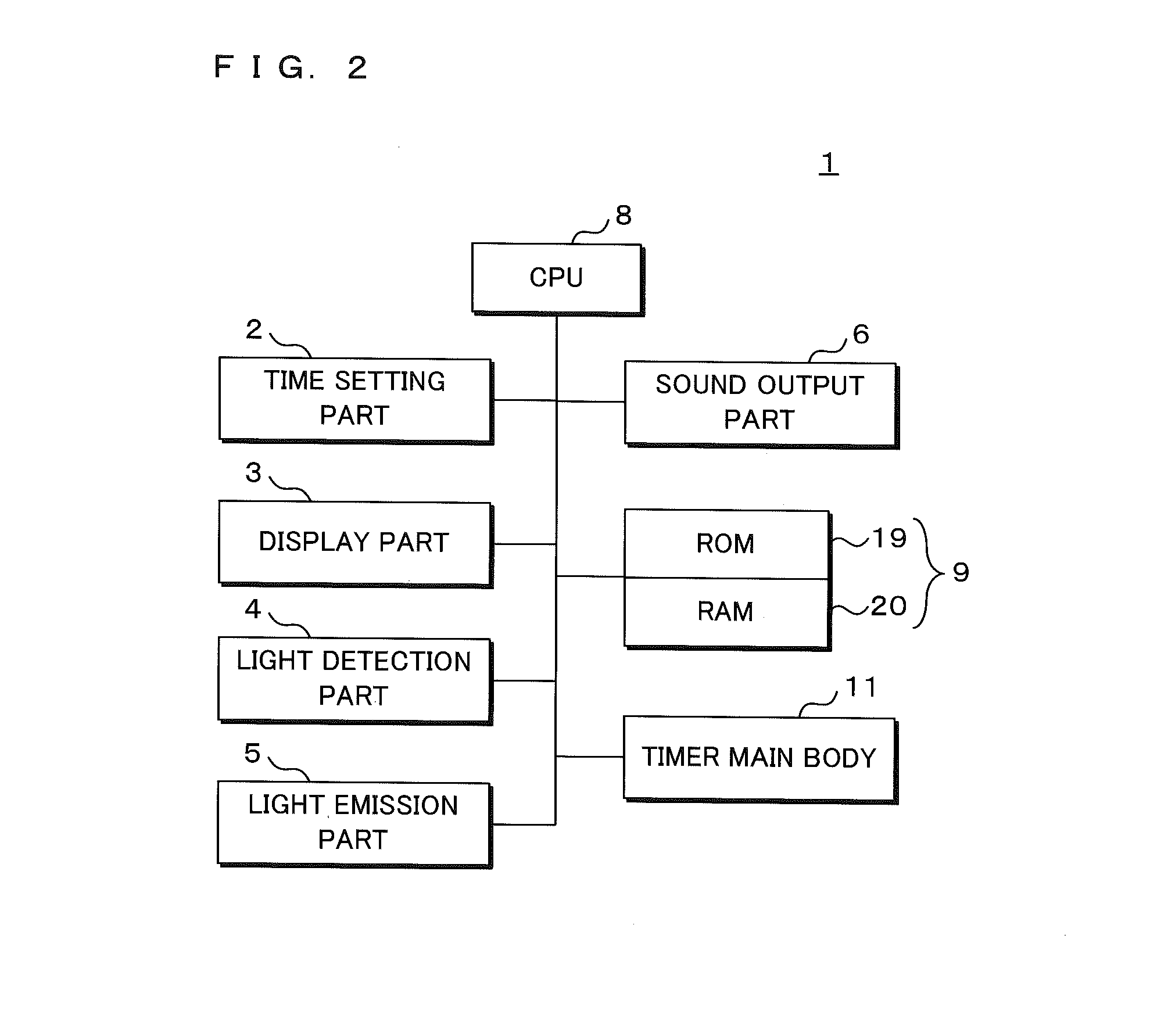 Timer Device and Time Measurement System