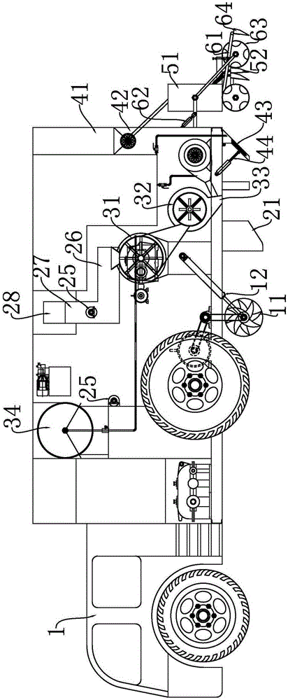 Soil regeneration optimization machine