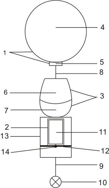 Solar airship device with rotating shaft