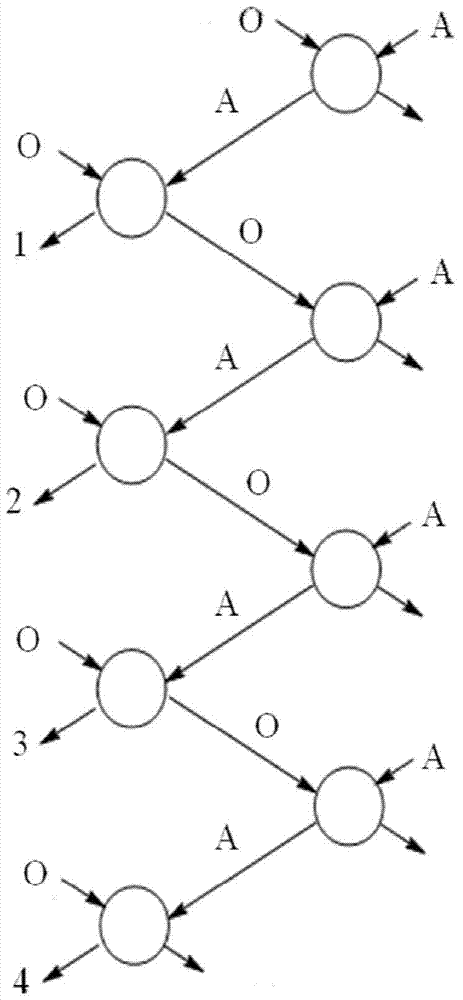 A method for extracting and removing iron from chloride mixed solution