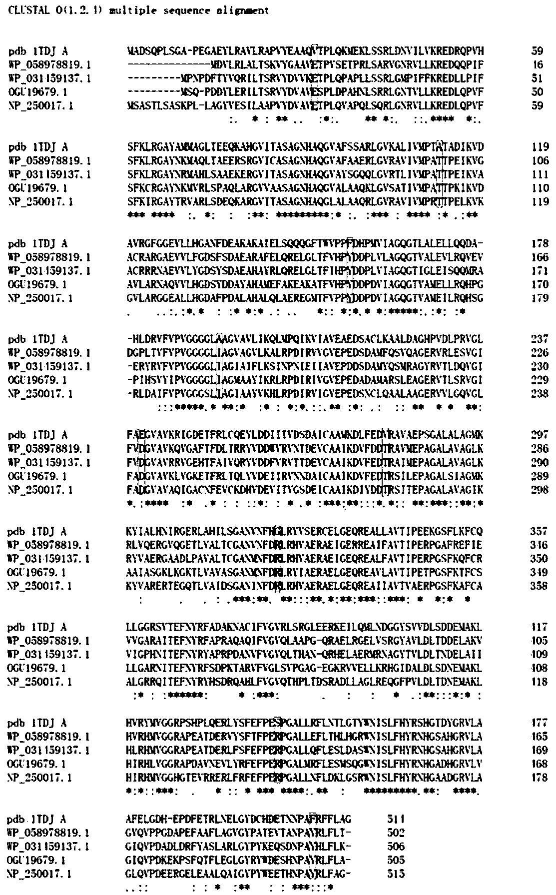 Threonine deaminase mutant as well as preparation method and application thereof