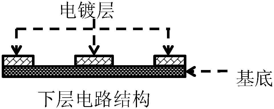 Preparation method of sandwich type photoresist sacrificial layer