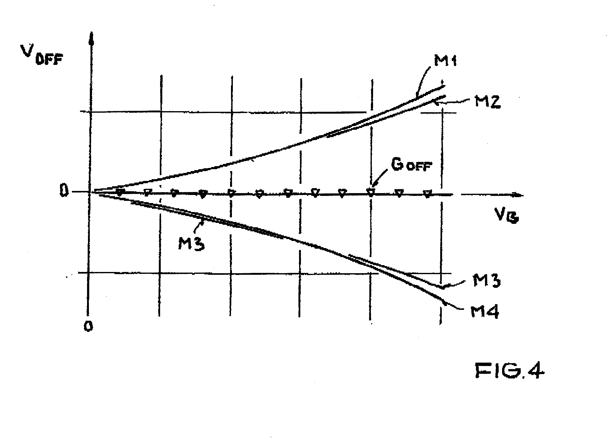 Hall sensor