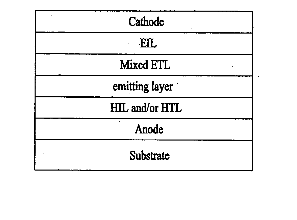 Organic electroluminescence device and method for fabricating the same