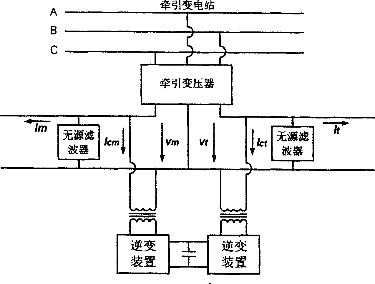 Compensator for electric-railway non-power compensation and electric-energy quality control