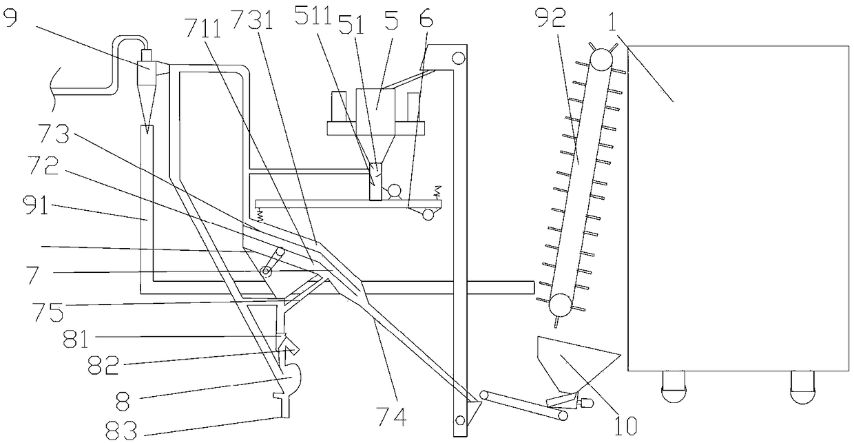 Sand and stone production system