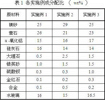 Sintered flux for 9Ni steel welding and preparation method thereof