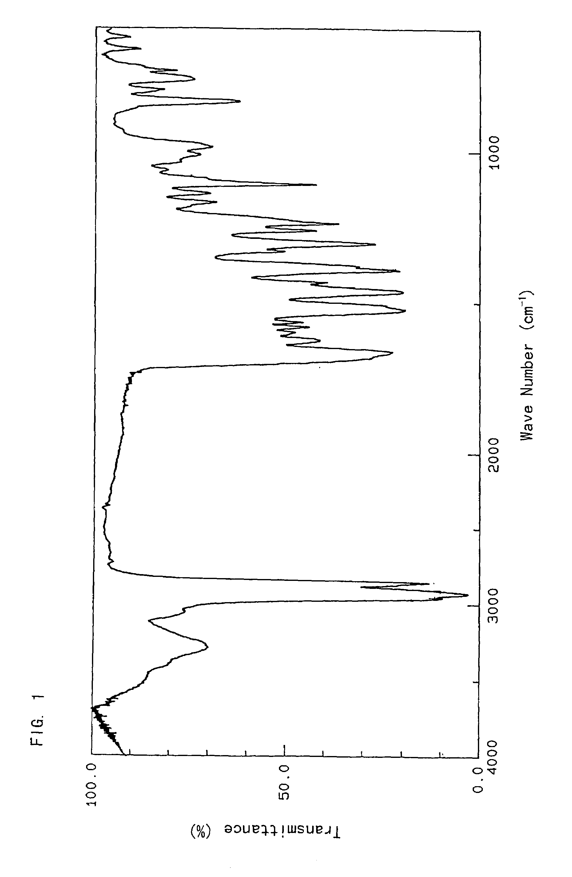 Vitreous form of known bradykinin antagonist