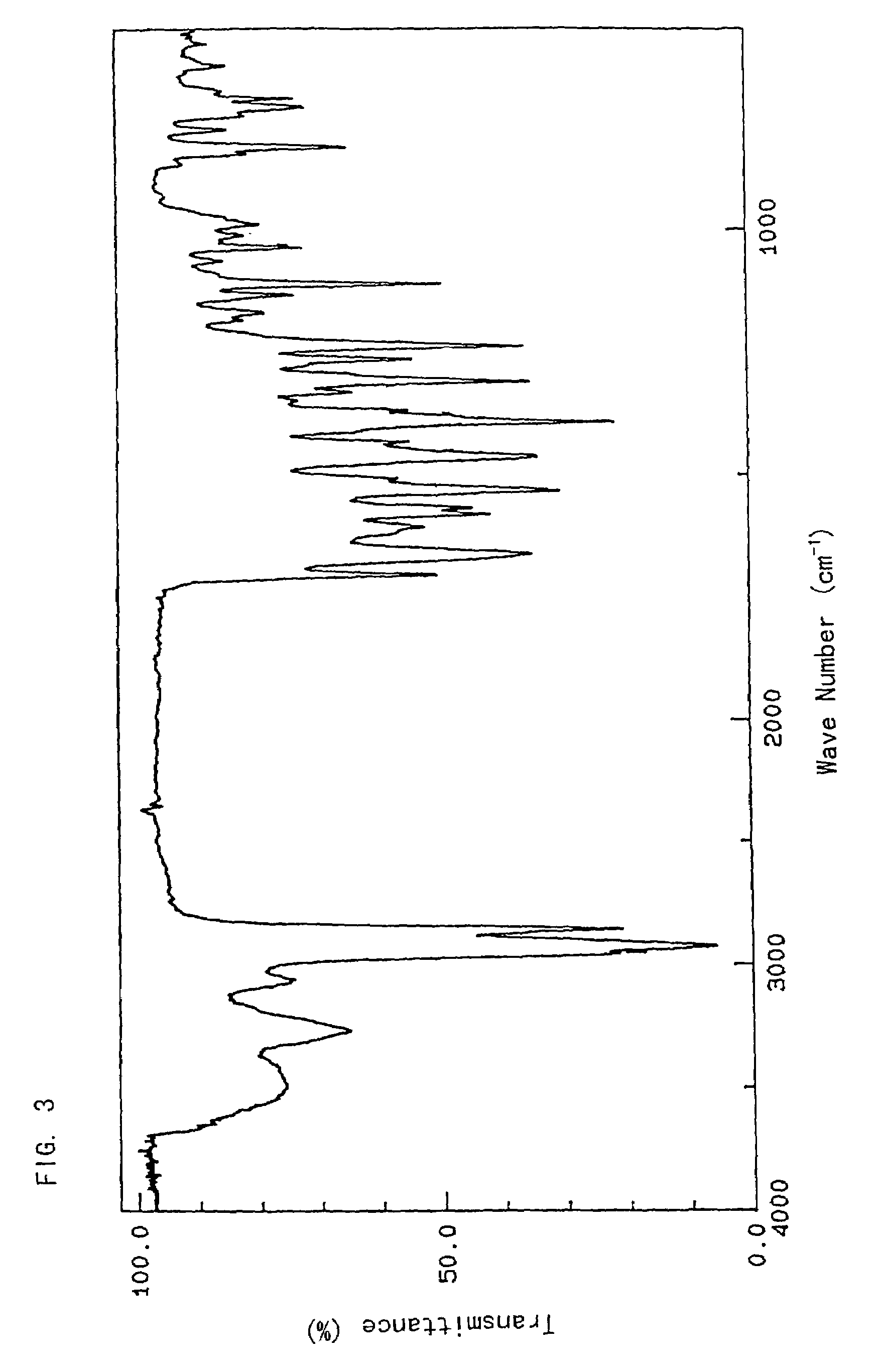 Vitreous form of known bradykinin antagonist