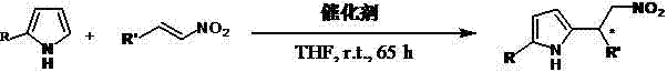 Catalytic synthesized beta-nitropyrrole derivative and synthetic method thereof