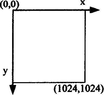 Quick matching and recognition method for star tracking apparatus