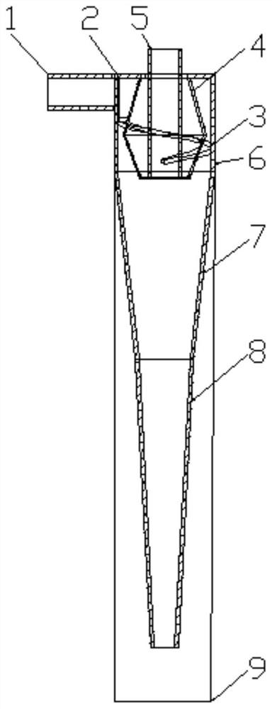 Ultrahigh-pressure cyclone with normal inlet and automatic sand discharging system