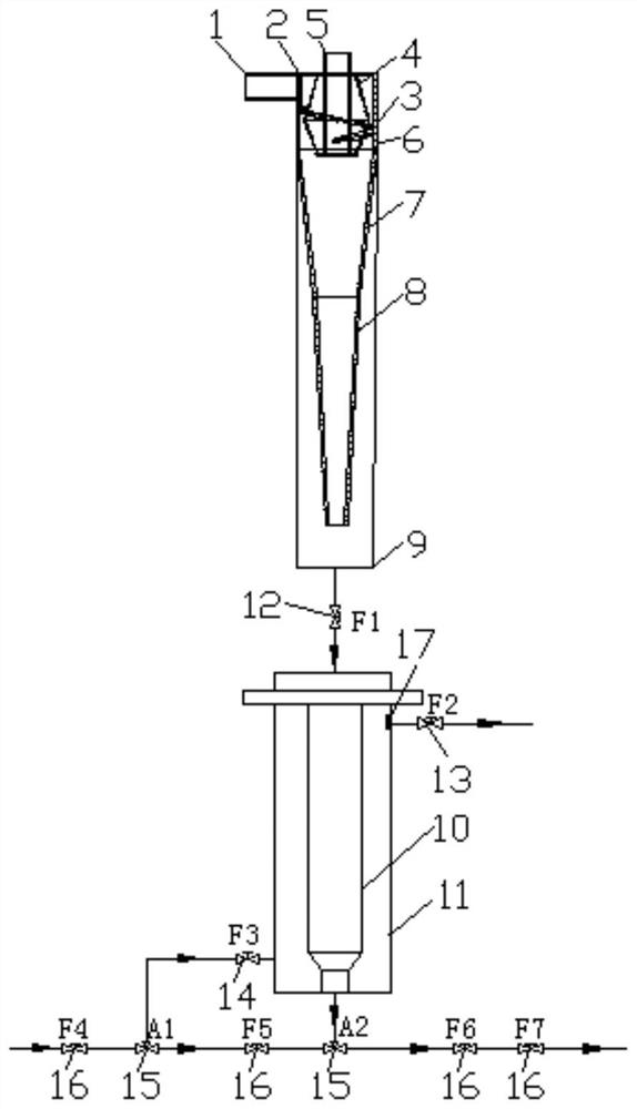 Ultrahigh-pressure cyclone with normal inlet and automatic sand discharging system