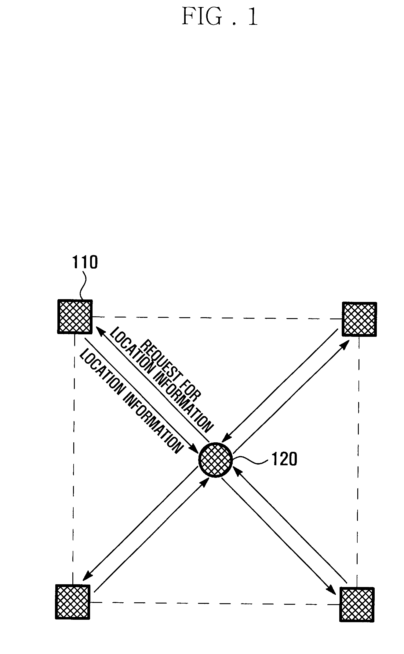 Method and system for locating sensor node in sensor network using transmit power control