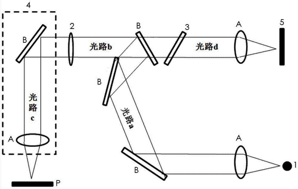 A Raman test system and test method for in-situ testing LED stress