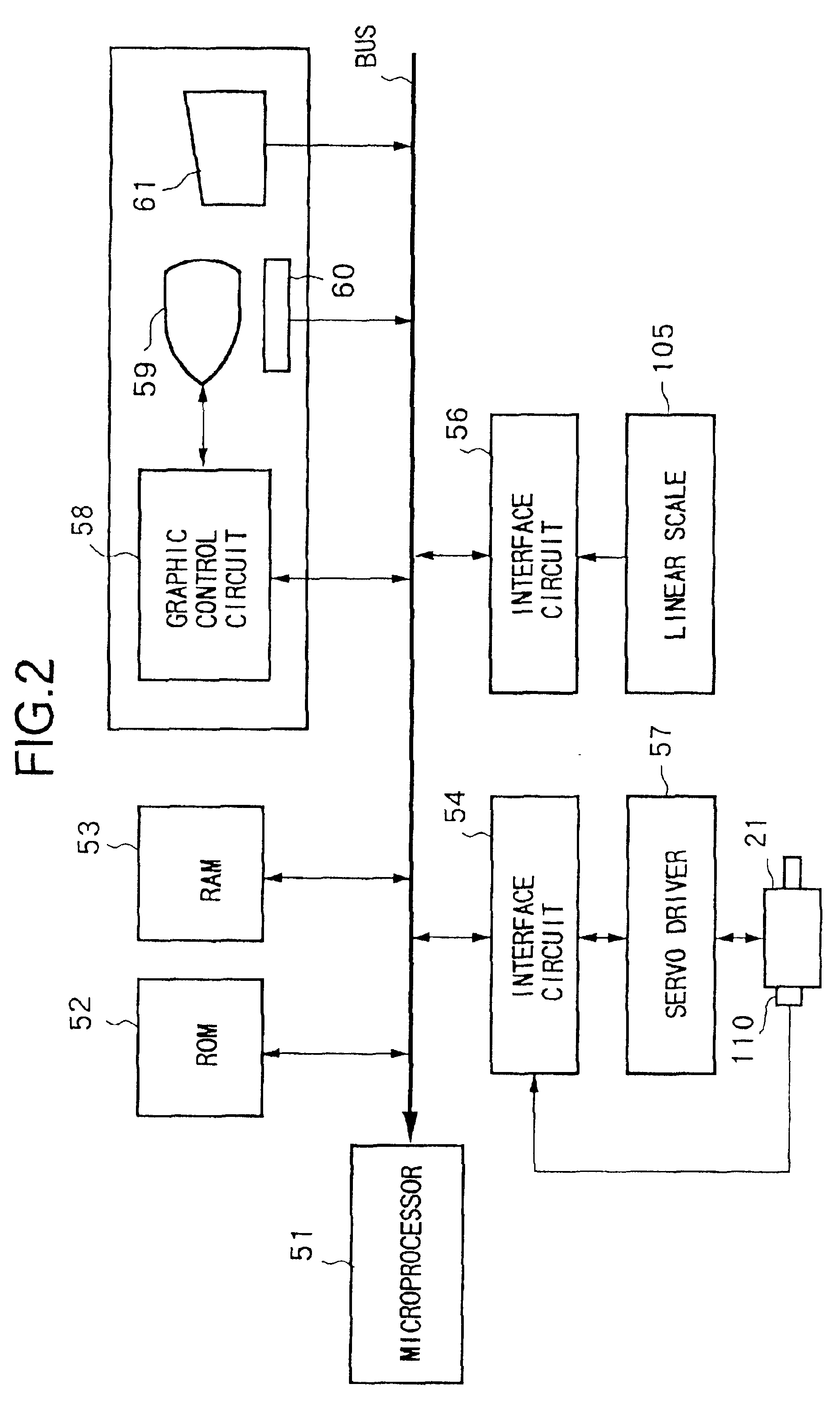 Position control apparatus and position control method