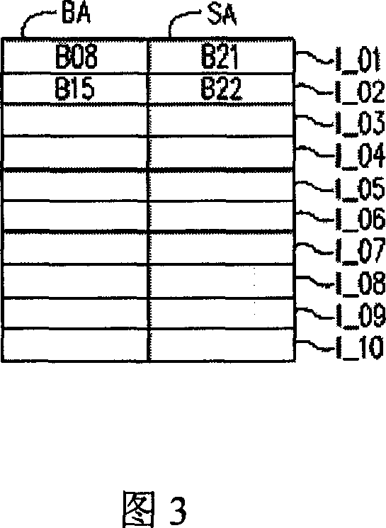 Control apparatus and method of flash memory