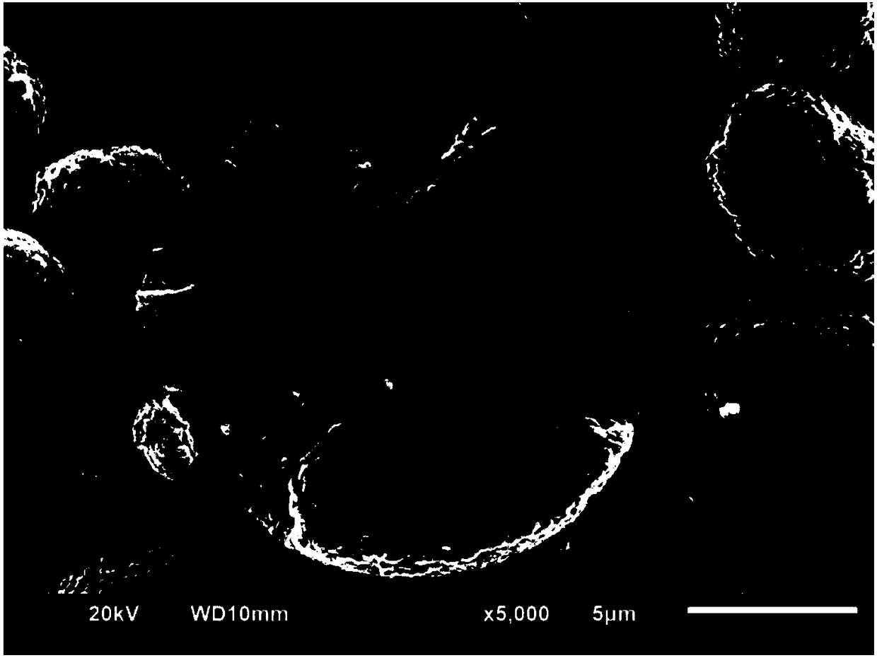 Composite cladded lithium ion cathode material, and preparation method thereof