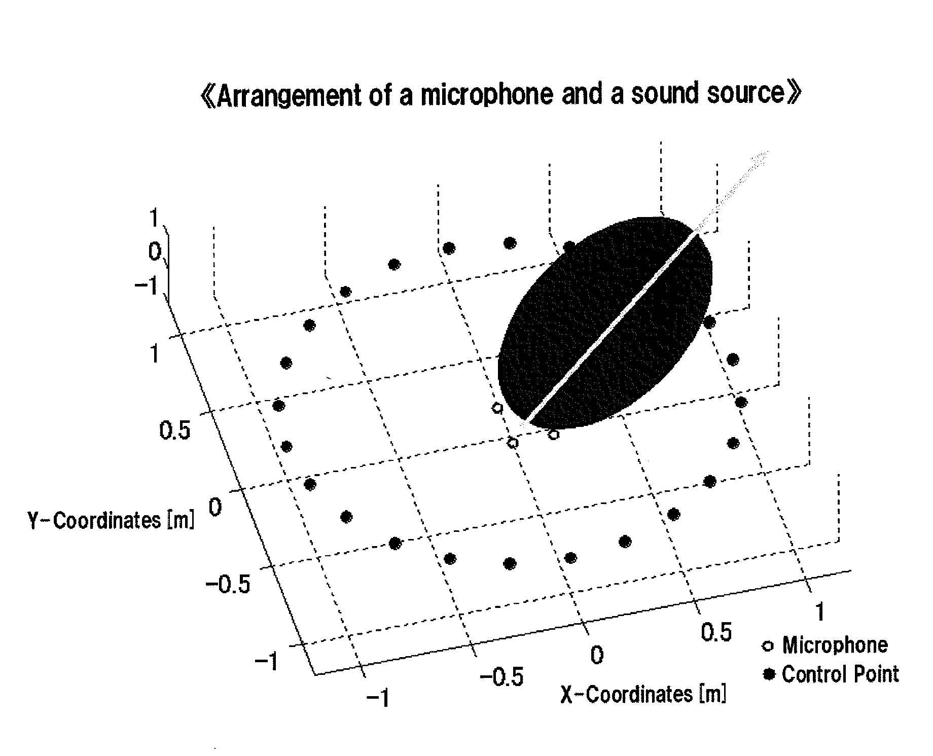 Sound collection/reproduction method and device