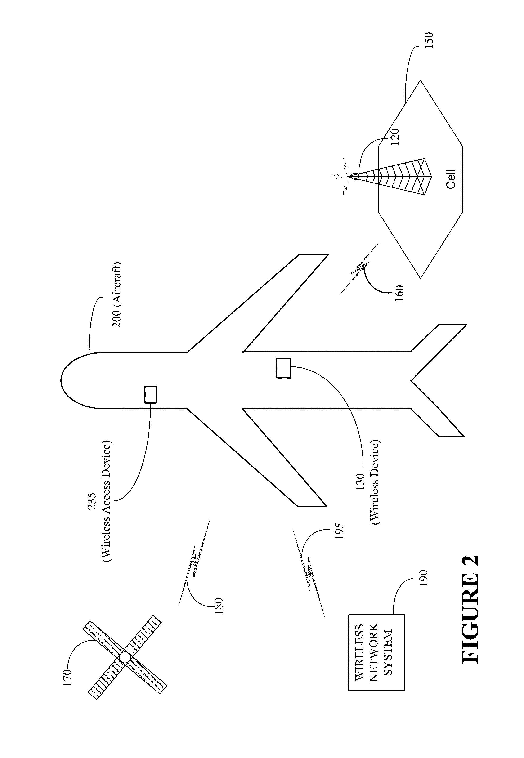 Method, apparatus and system for automated change of an operating mode relating to a wireless device