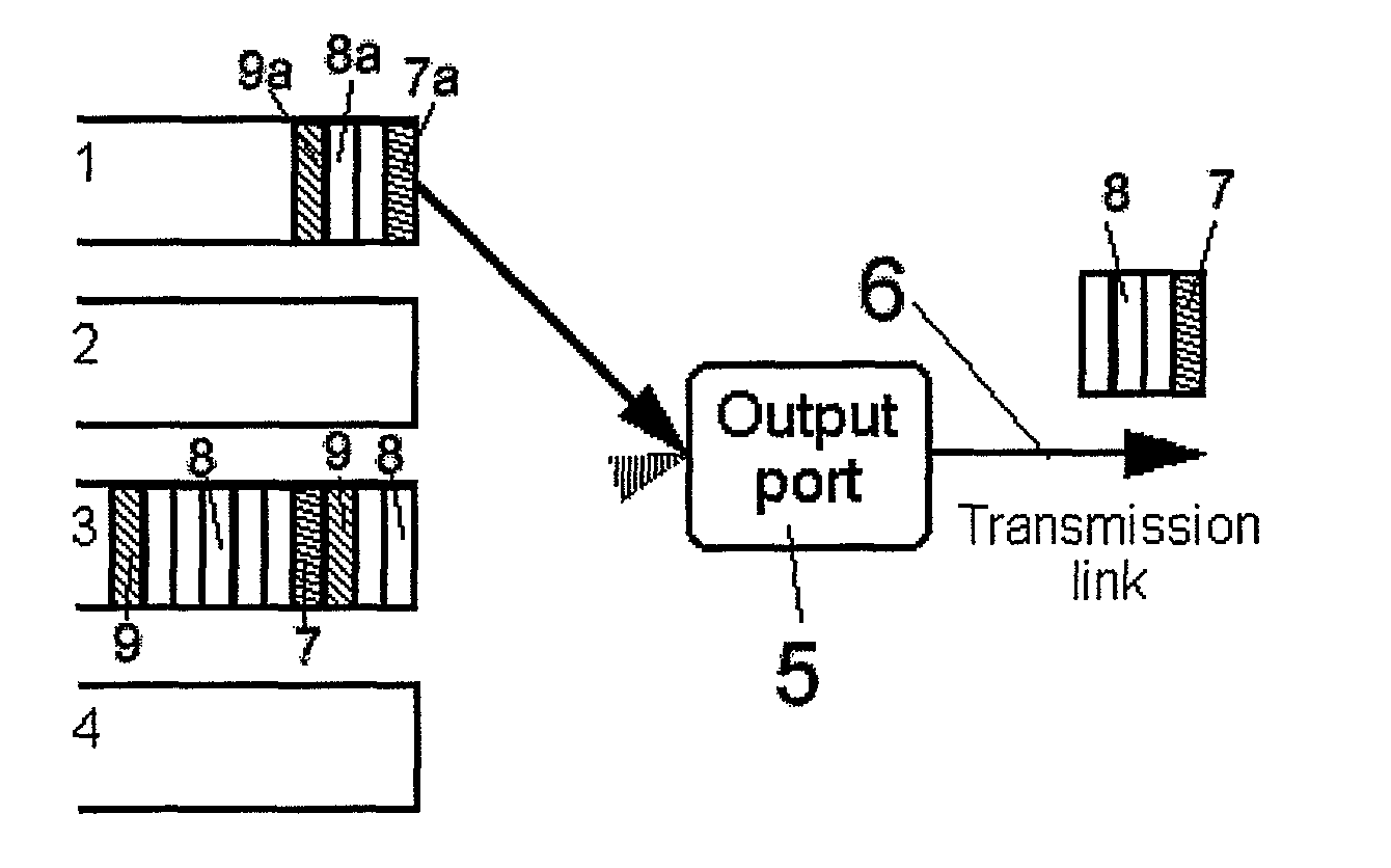 Switch and a switching method