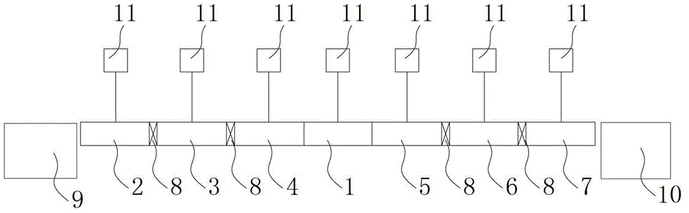 Multi-functional continuous magneto-controlled sputter coating device