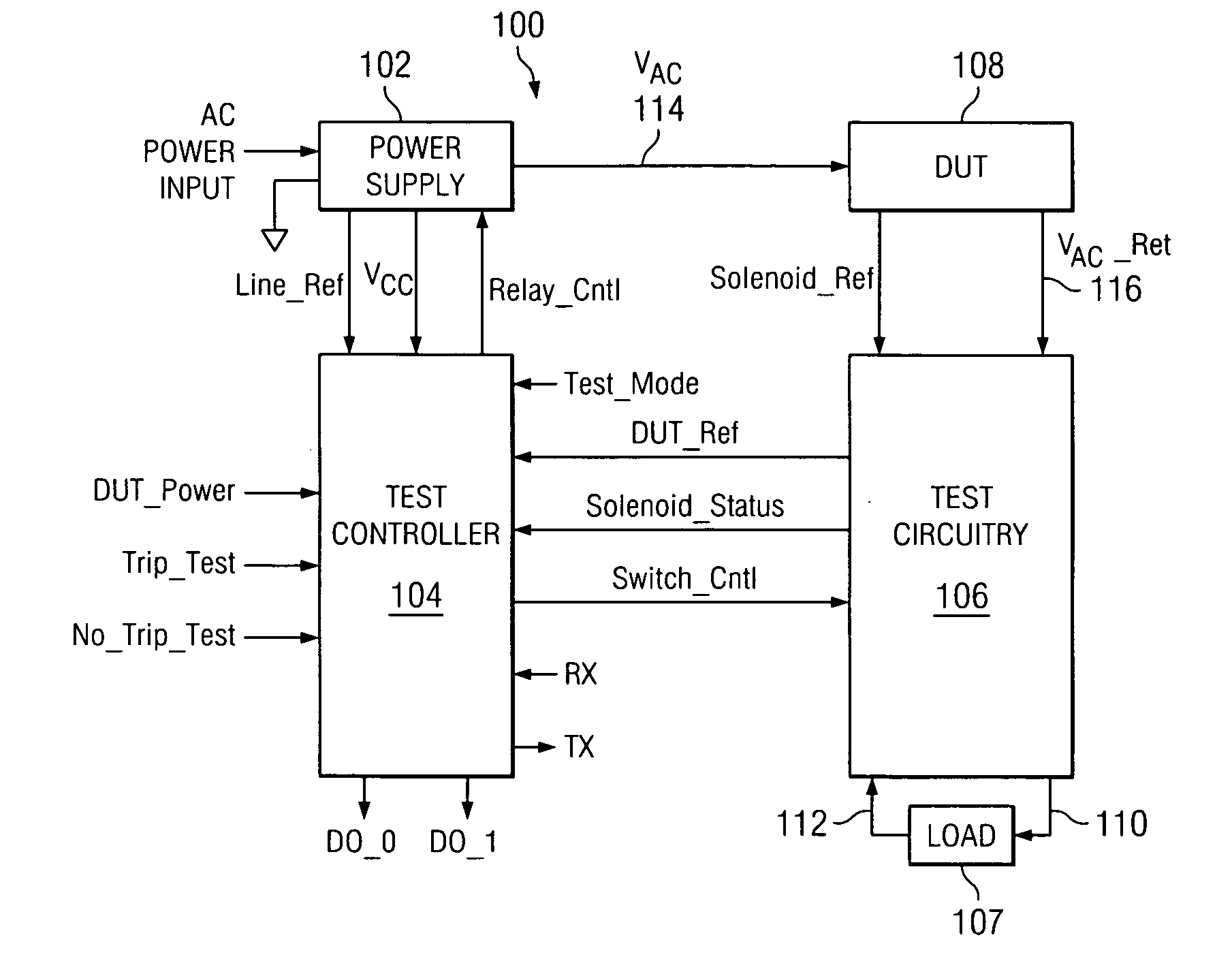 Arc fault circuit interrupter test circuit and test board