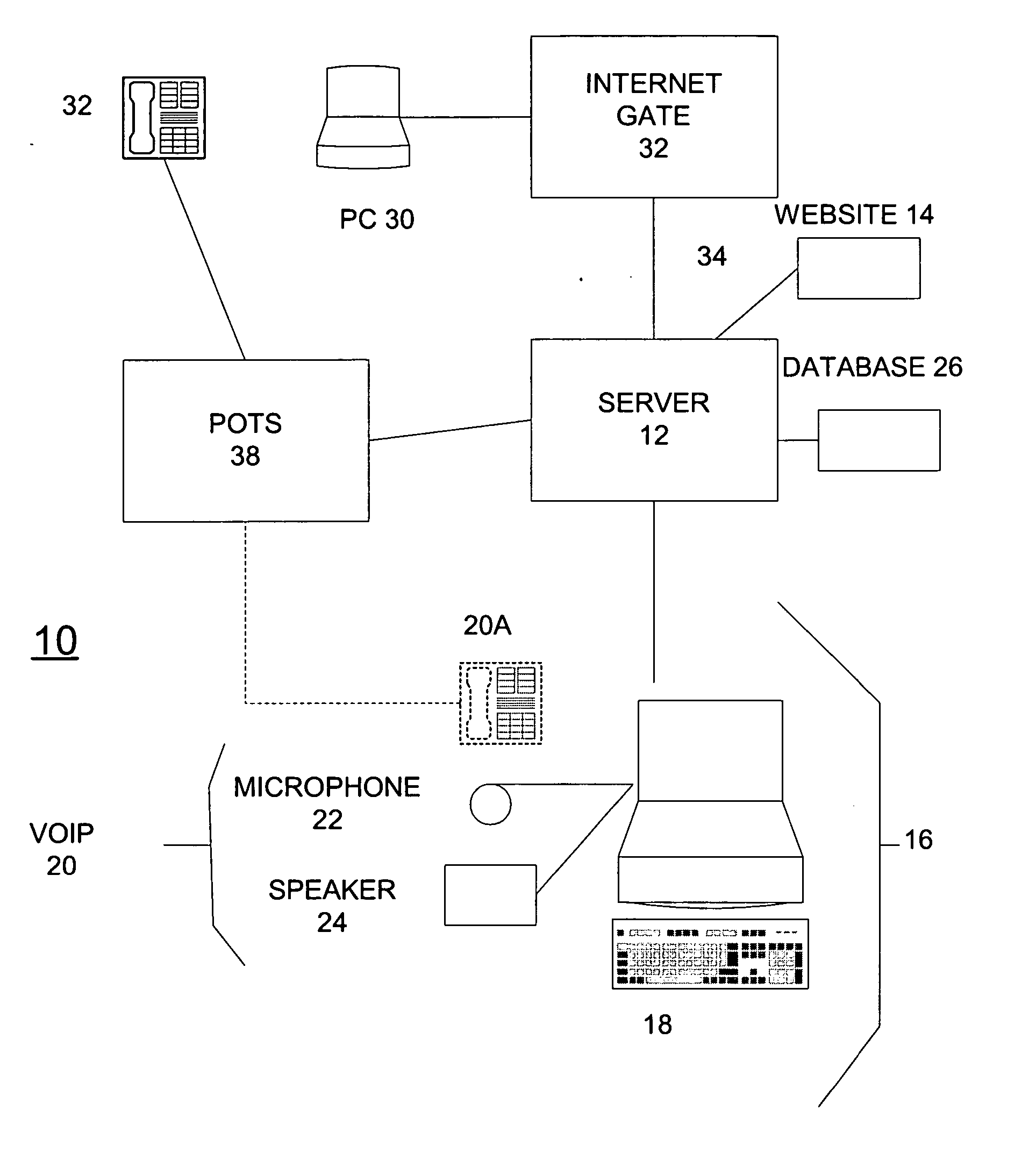 Method and system for providing telephone communications between a website visitor and a live agent