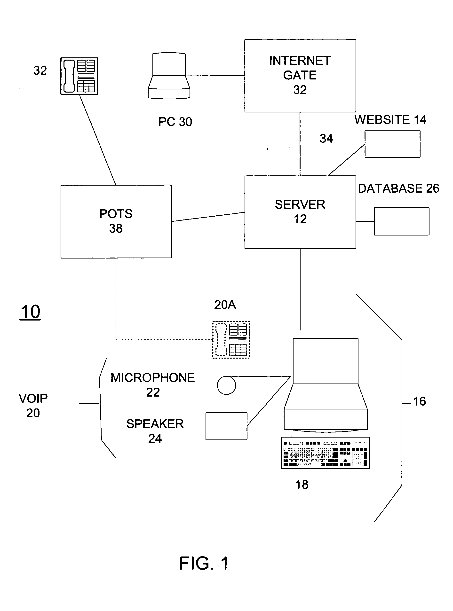 Method and system for providing telephone communications between a website visitor and a live agent