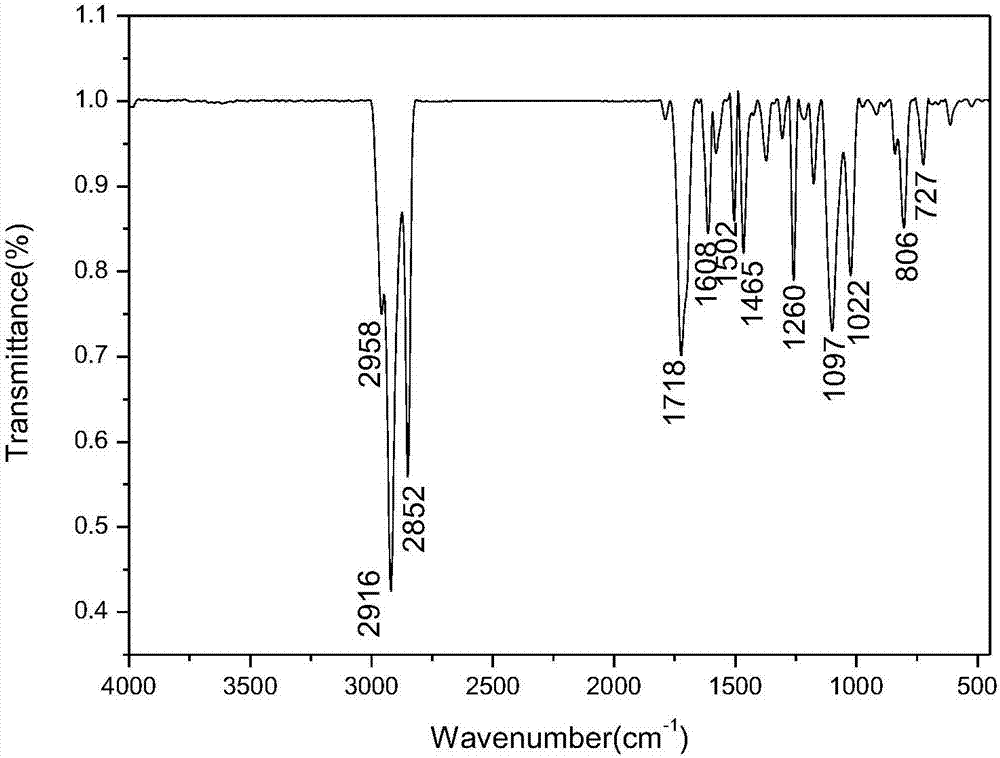 Method for preparing ferrocenyl oxadiazole-based Mannich alkali