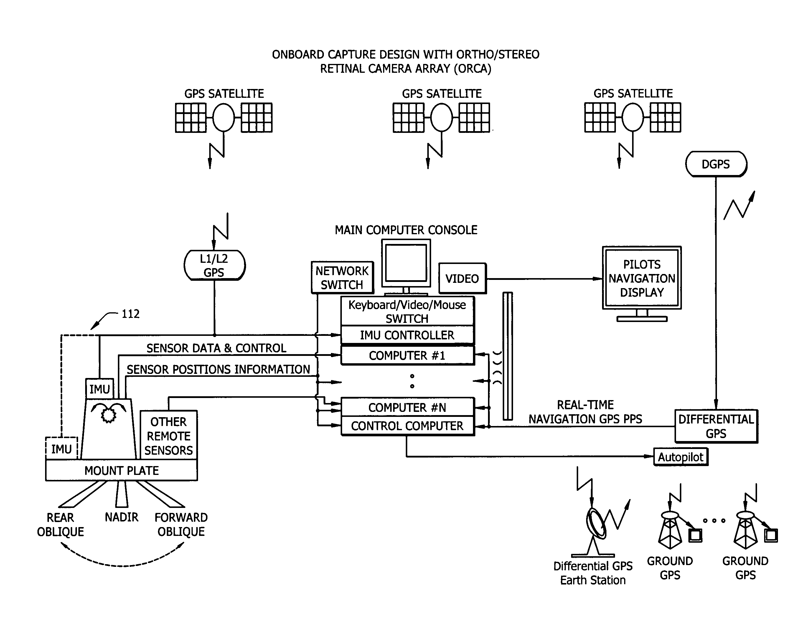 Self-calibrated, remote imaging and data processing system