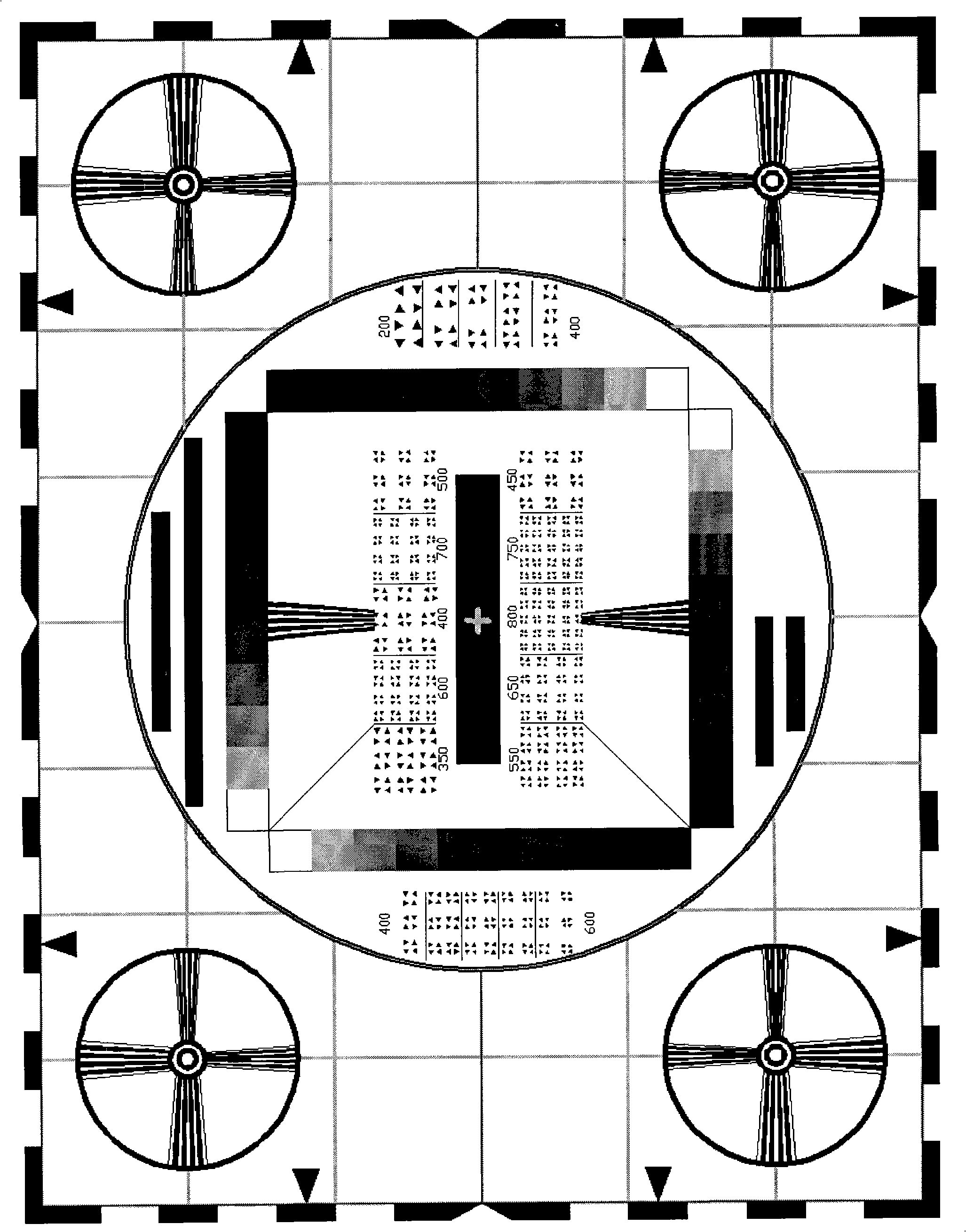 Apparatus and method for measuring resolution of CCD camera base on triangle direction discrimination