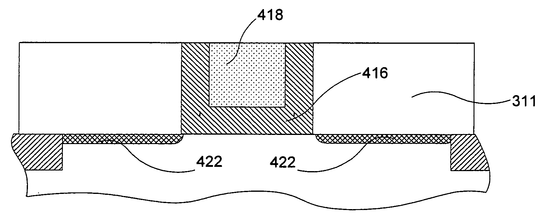 MOSFET structures with conductive niobium oxide gates