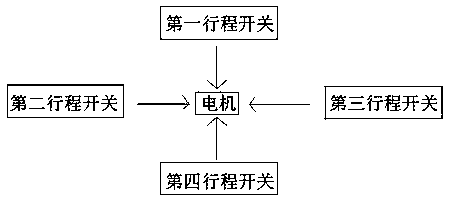 Multifunctional intelligent robot