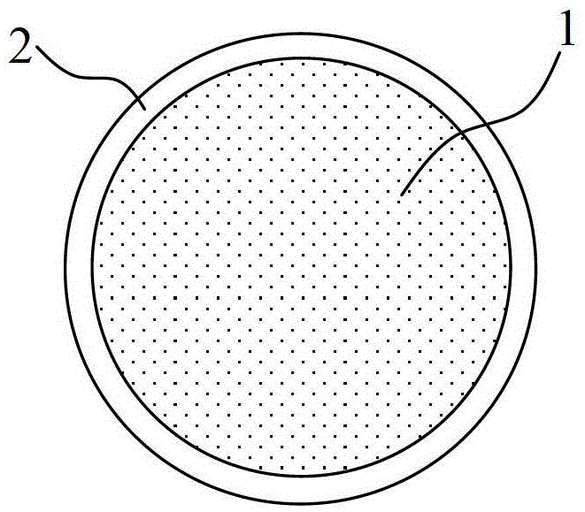 Water-resistant and flame-retardant sheath layer for cables and its manufacturing process