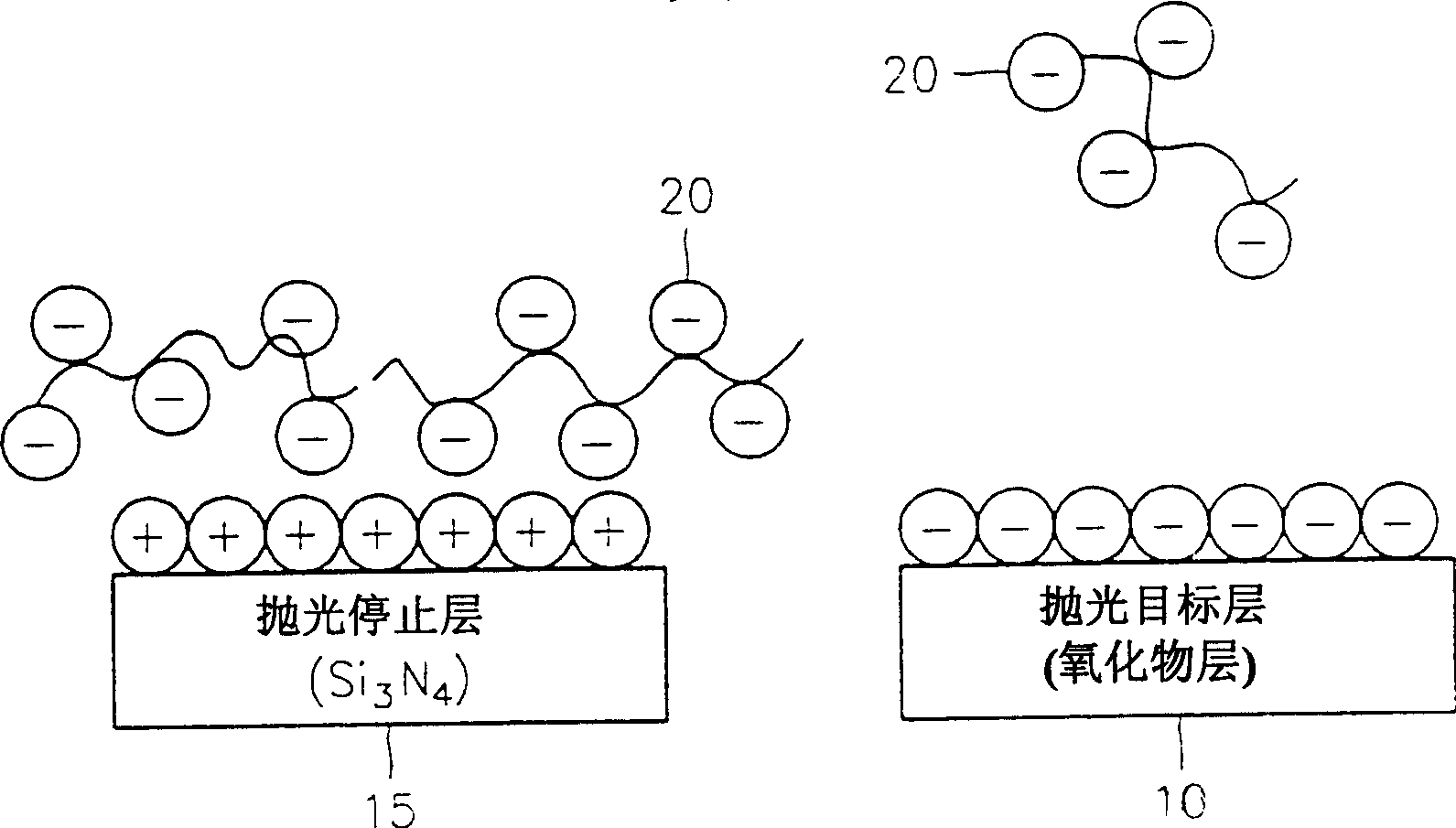 Chemical and mechanical polishing size and chemical and mechanical polishing method using said size