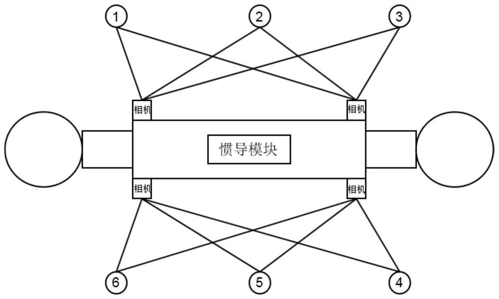 A Method of Coal Shearer Positioning and Attitude Determination with Additional External Orientation Element Constraints