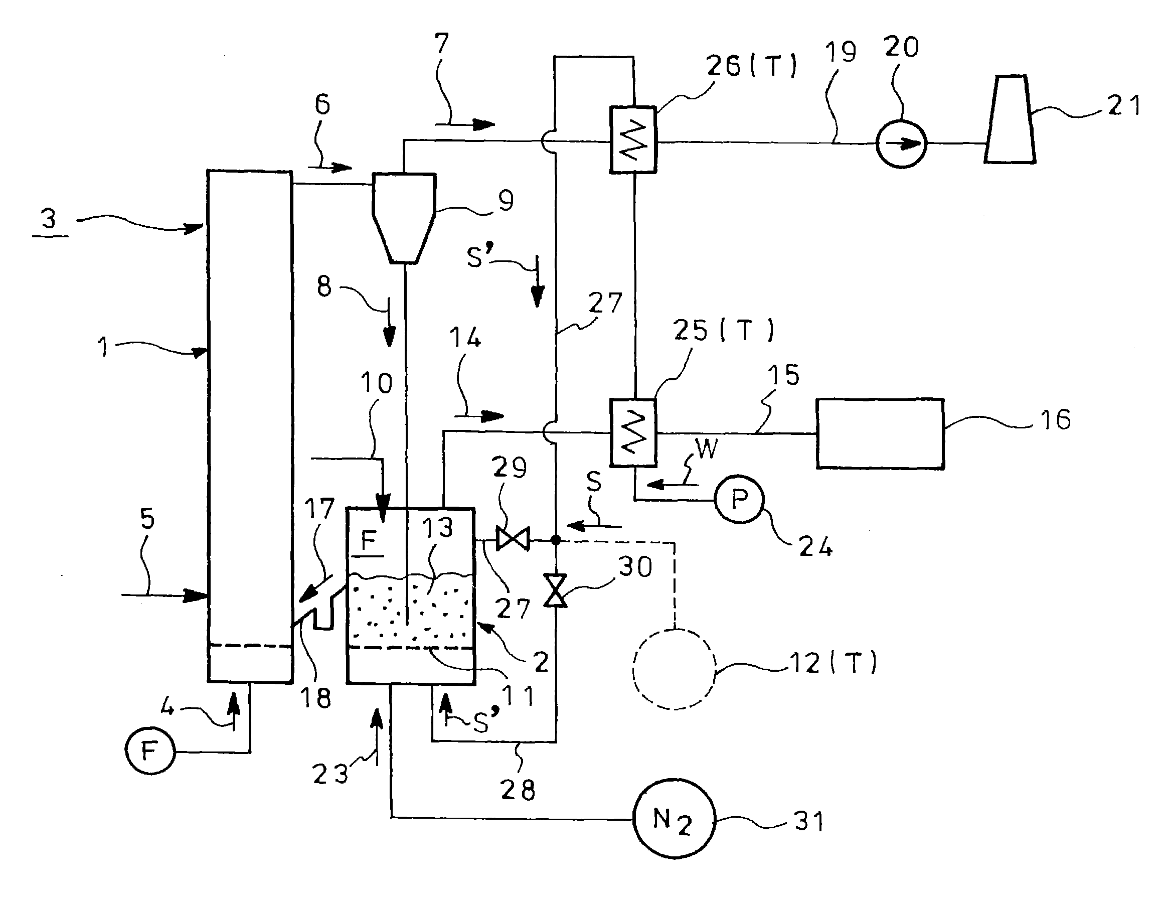 Method and device for purging gas production furnace