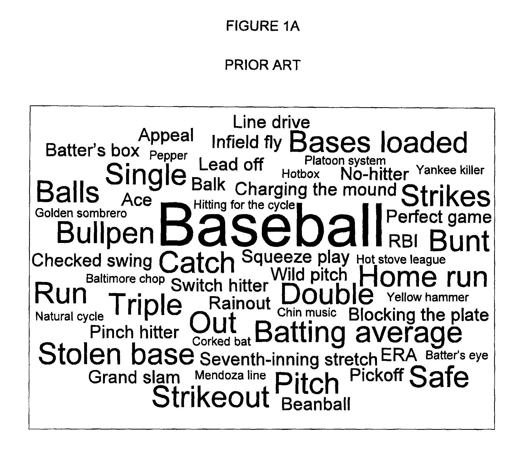 System, method and computer program for creating and manipulating data structures using an interactive graphical interface