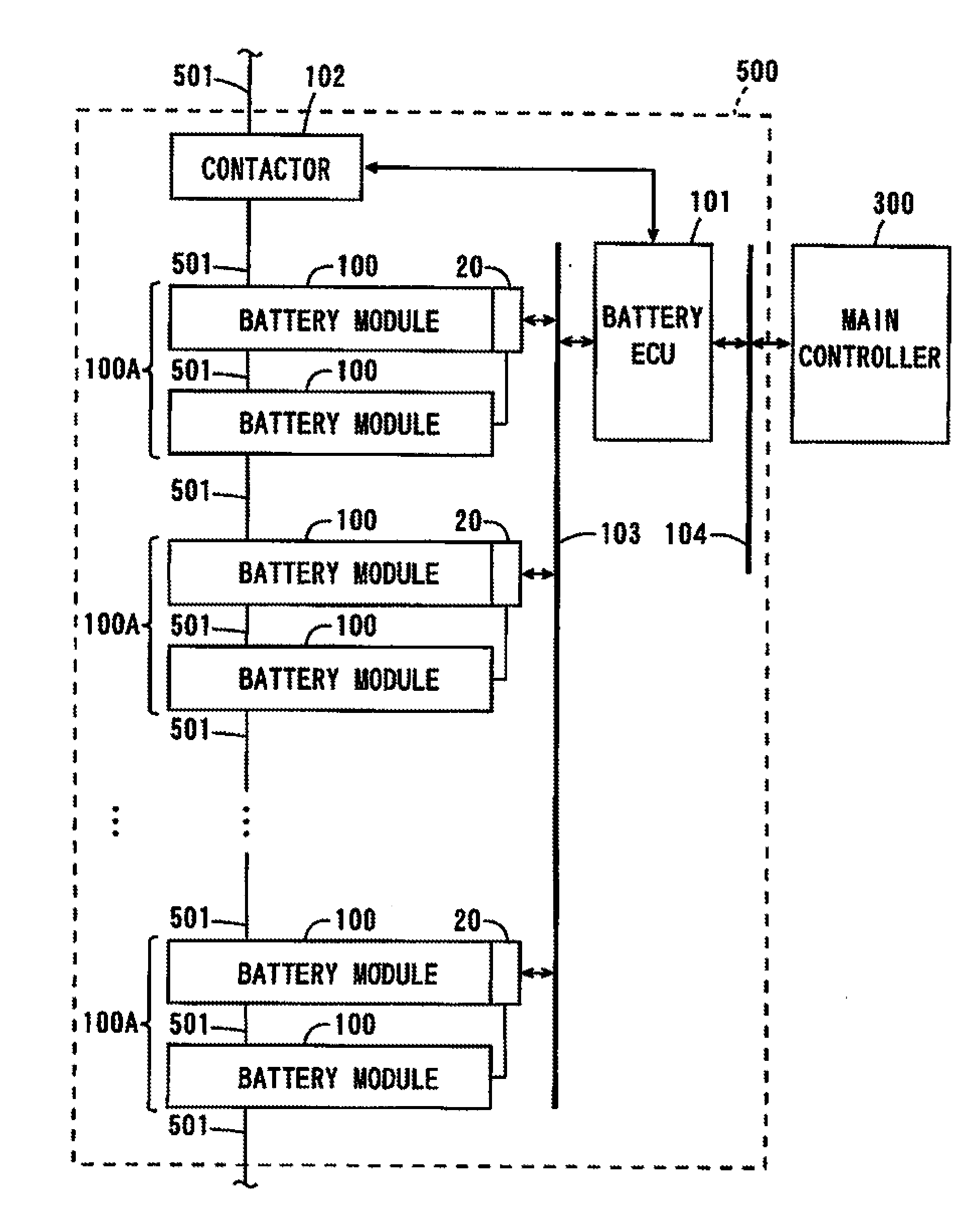 Battery system and electric vehicle including the same