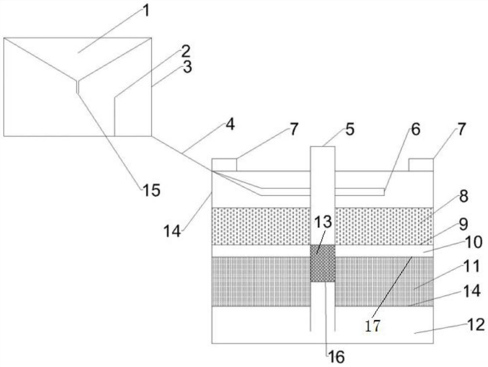 Rural sewage in-situ treatment and recycling system and method