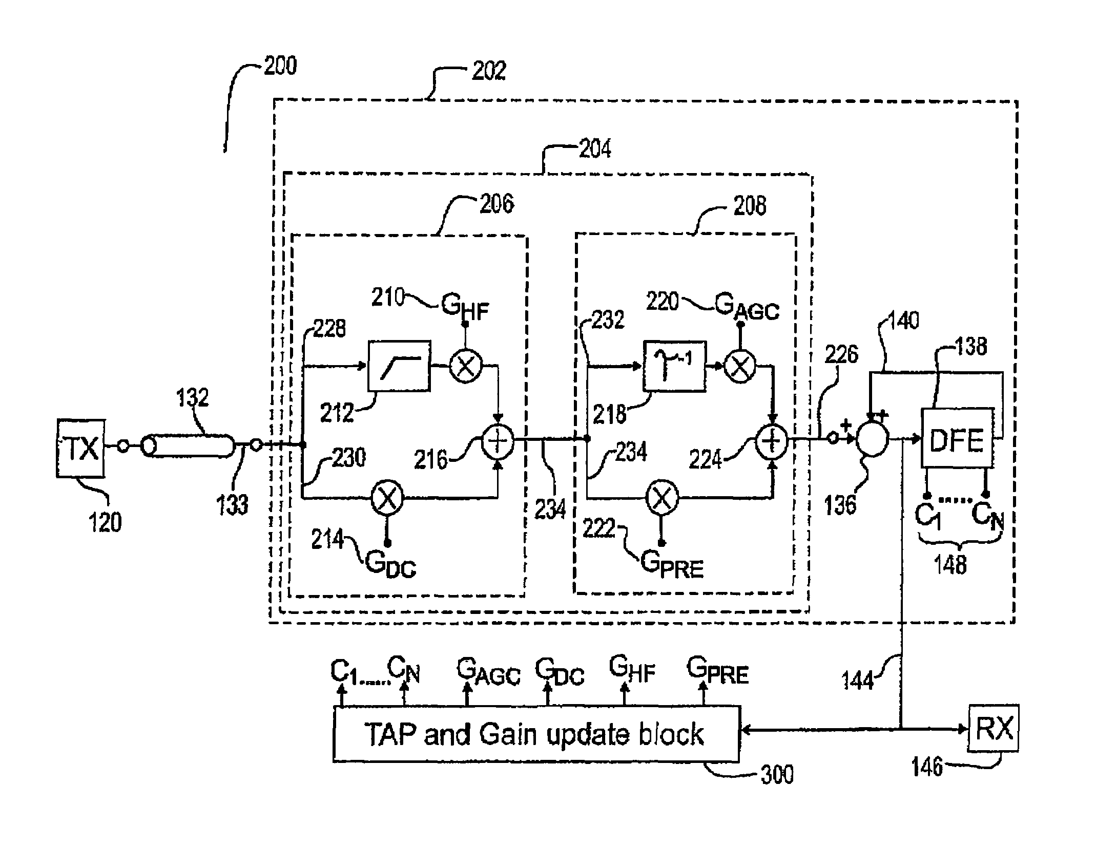 Receiver-based adaptive equalizer with pre-cursor compensation