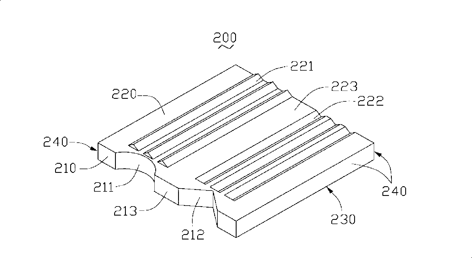 Light conducting plate and backlight module group