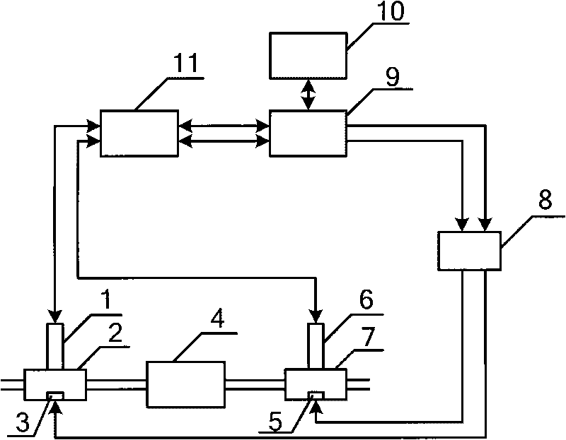 Online conductivity detector for seawater desalting