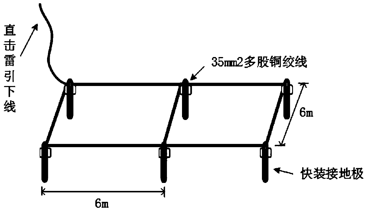 Ground mobile direct lightning protection system