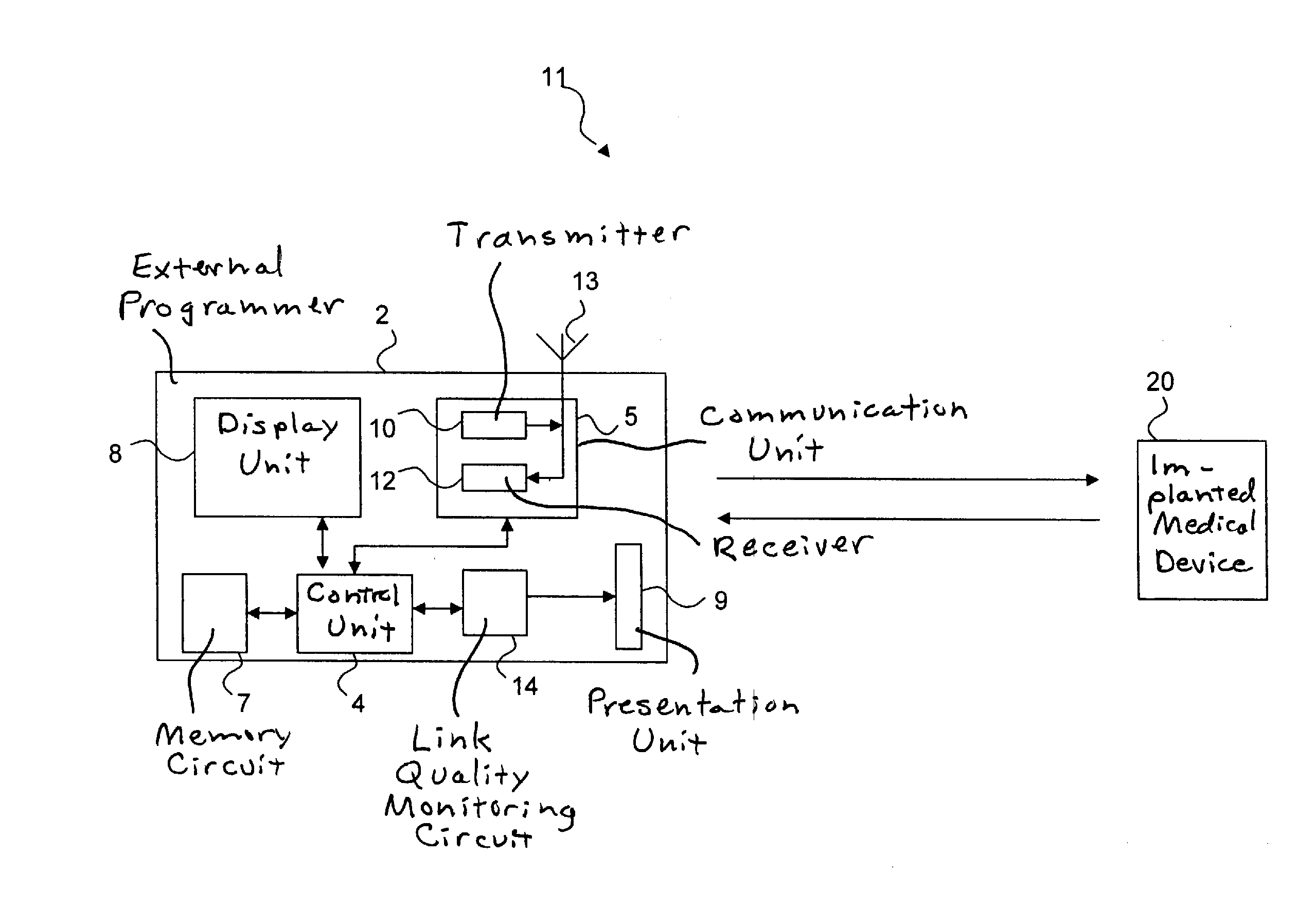 Method and medical system for determining a link quality of a communication link in such a medical system