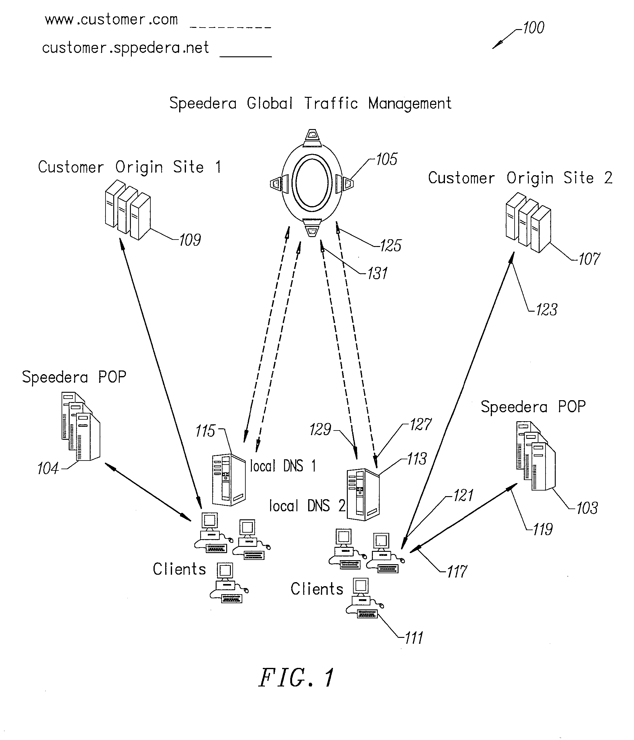 Method for determining metrics of a content delivery and global traffic management network