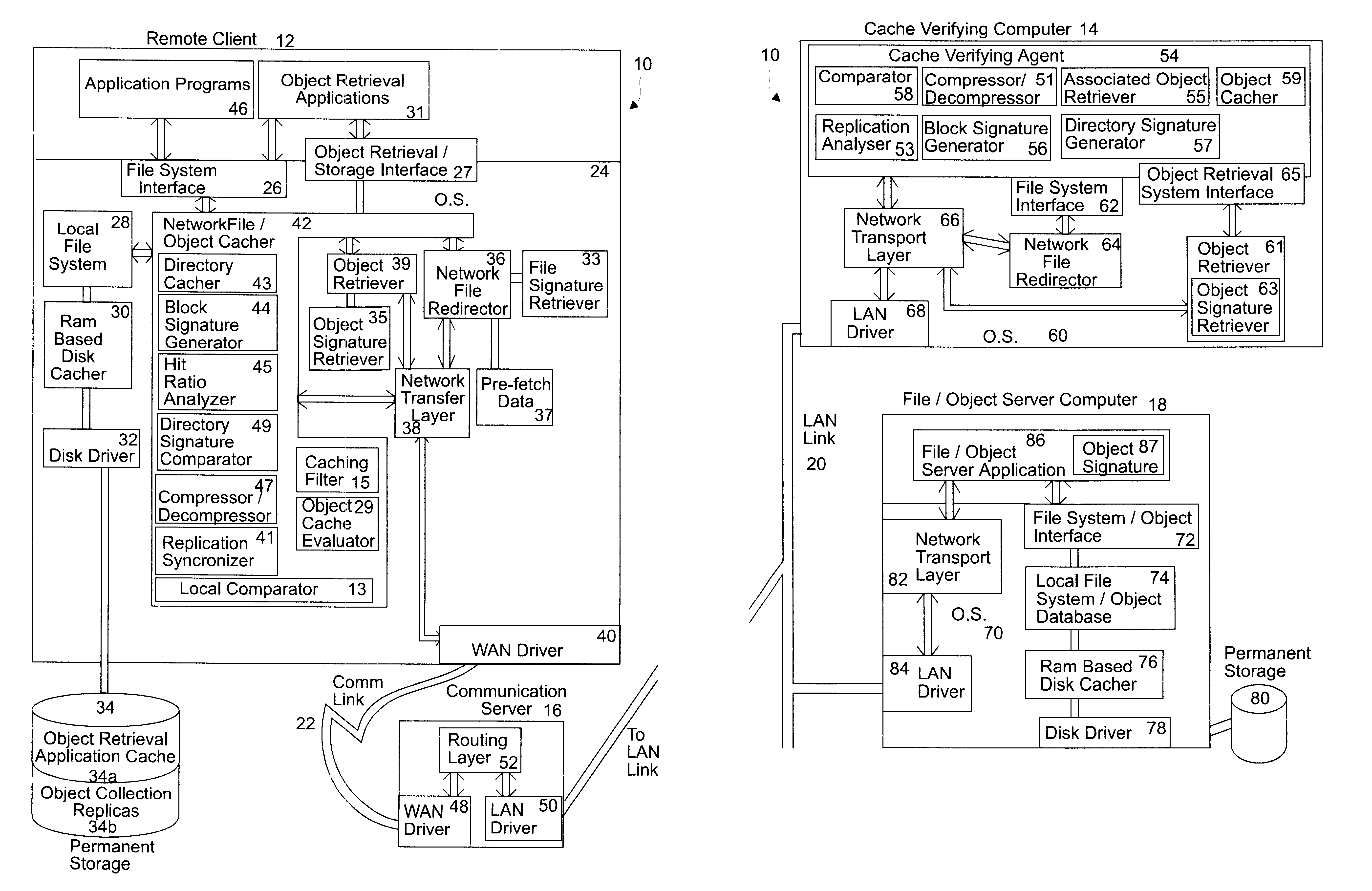 Apparatus and method for increasing speed in a network file/object oriented server/client system